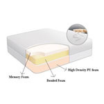 Foam Sheets Manufacturer Supplier Wholesale Exporter Importer Buyer Trader Retailer in DIBRUGARH Assam India